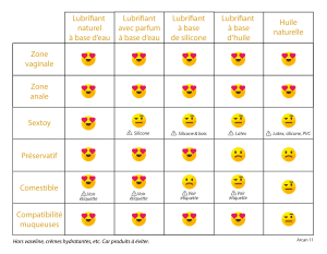 tableau comparatif  lubrifiants